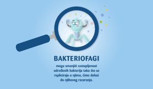 Postoje li dobri virusi?